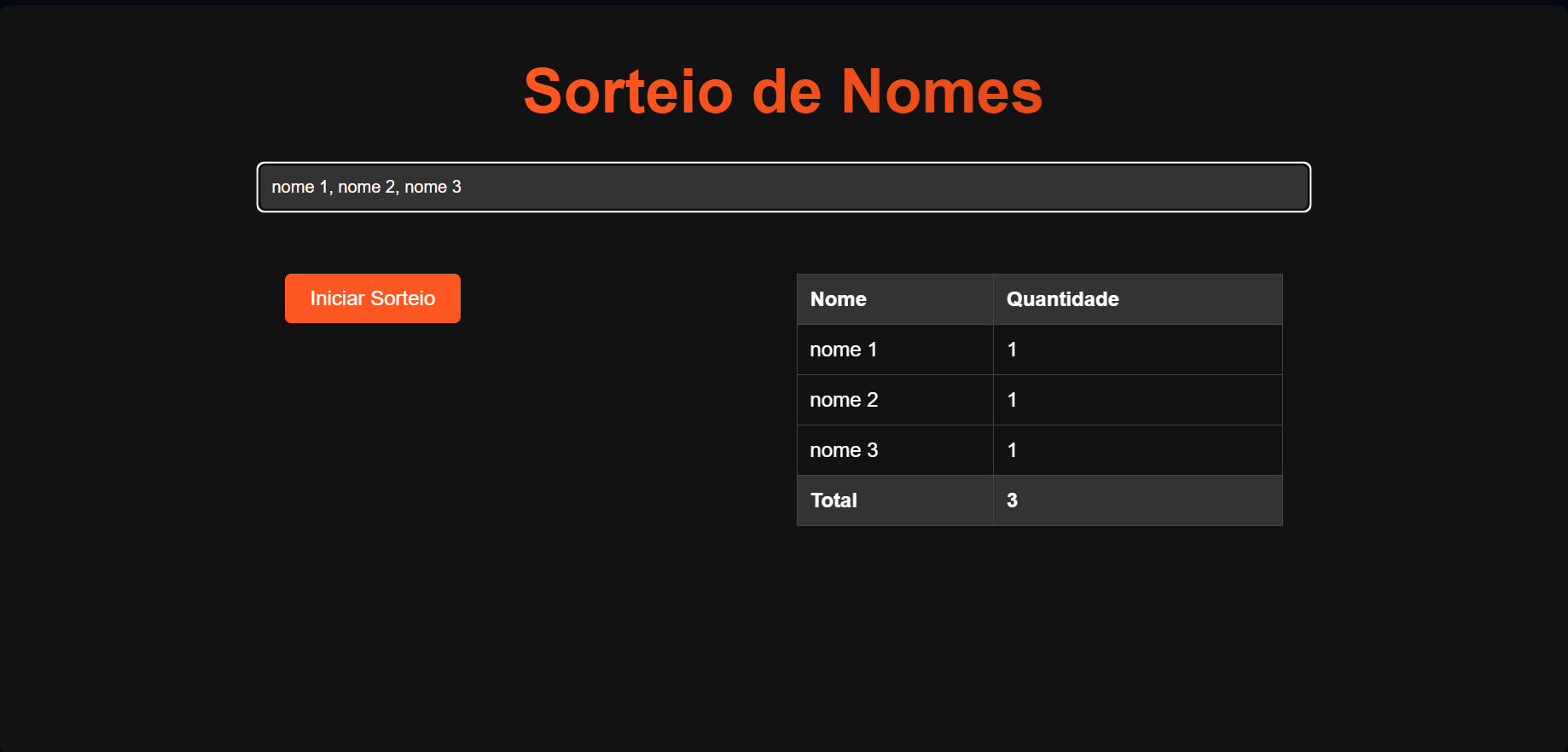Sorteador de Nomes